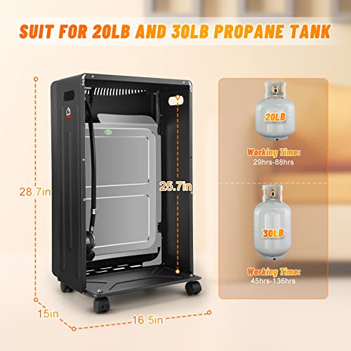 Panven Patio Propane Heater, 18,000 BTU Portable - Image 4