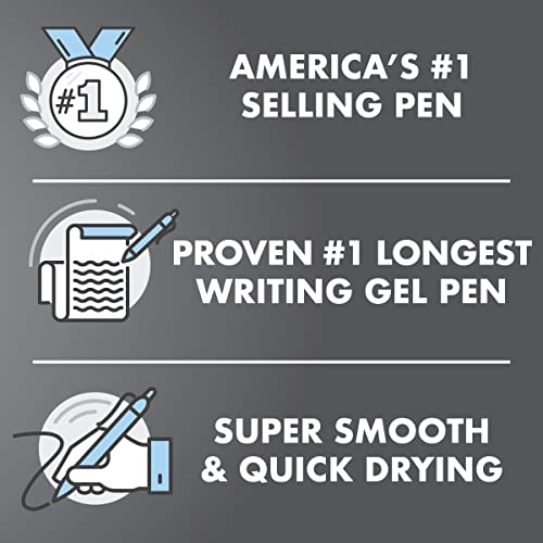 Pilot G2 Premium Gel Roller Pens, Black - Image 5
