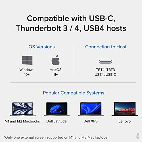 Plugable 16-in-1 Thunderbolt 4 Dock, 100W Charging - Image 5