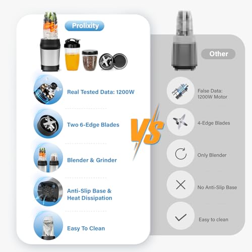 prolixity 1200w Smoothie Blender - Personal Blender - Image 3