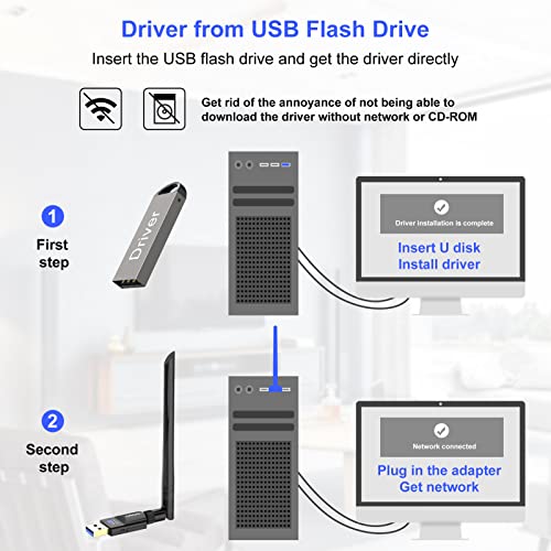 QGOO USB WiFi Adapter 1200Mbps Dual Band - Image 2