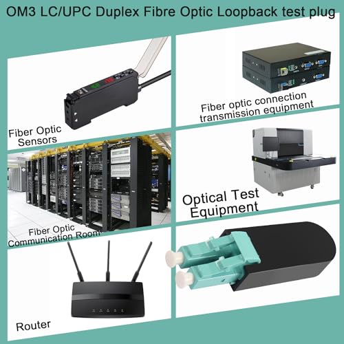 QIANRENON LC Multimode Duplex Fibre Optic Loopback Adapter - Image 5