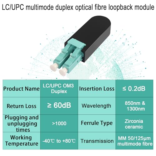 QIANRENON LC Multimode Duplex Fibre Optic Loopback Adapter - Image 2