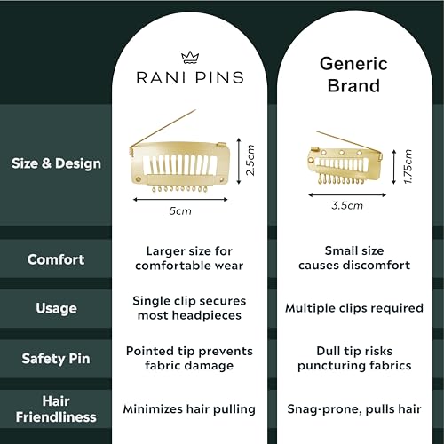 Rani Pins Premium Extra Strong Chunni Clips - Image 2