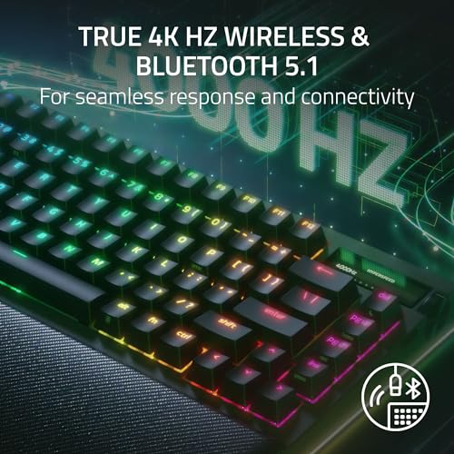 Razer BlackWidow V4 Pro Wireless Keyboard - Image 2