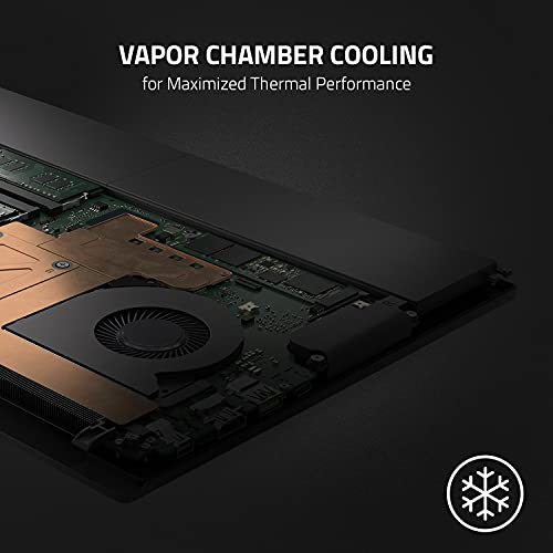 Razer Blade Pro 17 Gaming Laptop 2021 - Image 5