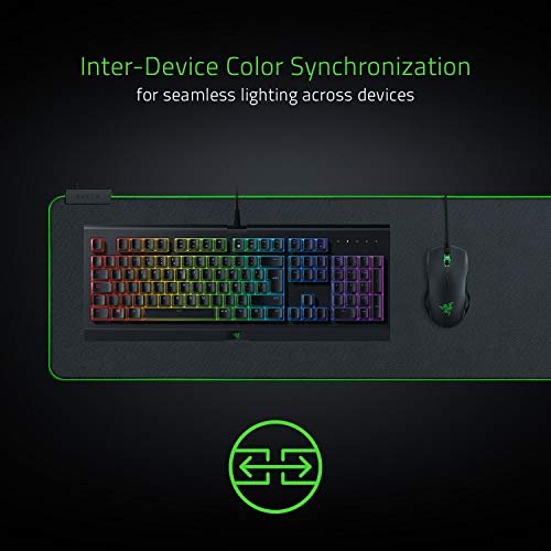 Razer Goliathus Chroma Extended Mouse Pad RZ02 – 02500300 – R3 M1 - Image 3