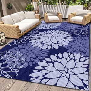 LuxStep Reversible Outdoor Plastic Straw Rug Mat