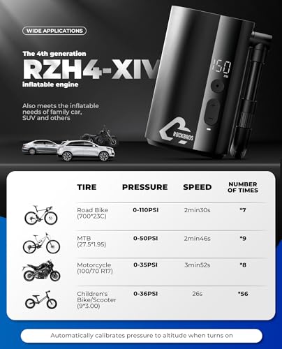 ROCKBROS Mini Electric Bike Pump, 150PSI, Fast Inflation - Image 4