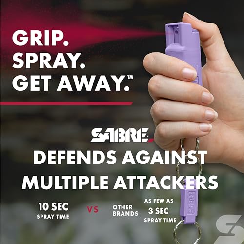 SABRE Defense Spray 3-in-1 Formula, Quick Release - Image 3