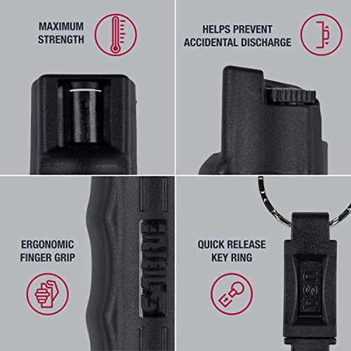 SABRE Pepper Spray And 2-in-1 Stun Gun - Image 3