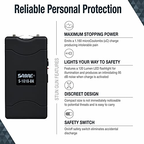SABRE Pepper Spray And 2-in-1 Stun Gun - Image 2