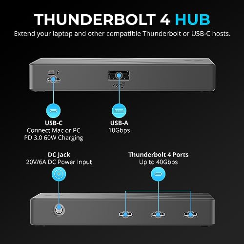 SABRENT Thunderbolt 4 Hub With 60W Charging - Image 3