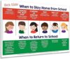 Safety Magnets Sick Kids Stay Home Poster – Laminated