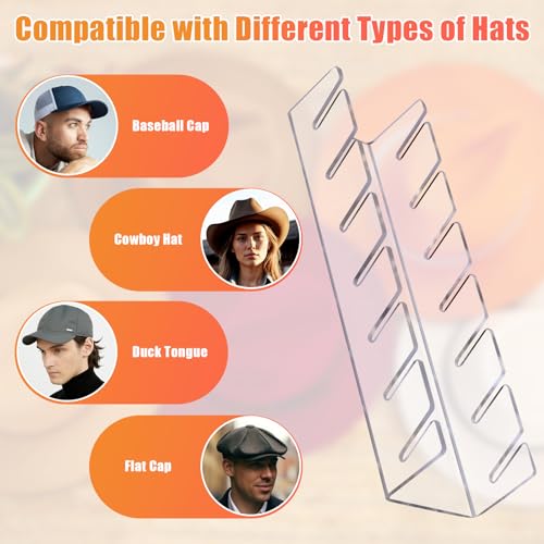 Sloworld Acrylic Hat Organizer For Baseball Caps - Image 3