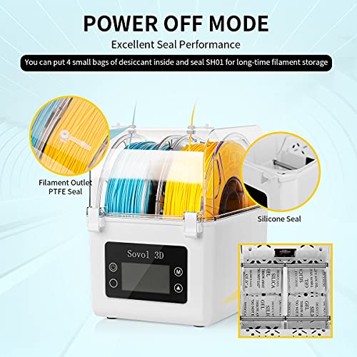 Sovol Filament Dryer SH01 3D Printer Holder - Image 4