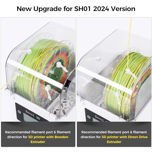 Sovol Filament Dryer SH01 3D Printer Holder - Image 2