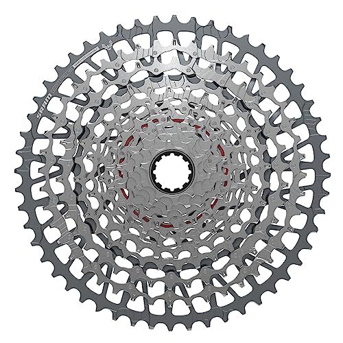 SRAM Gx Eagle Axs E-MTB Groupset - Image 4