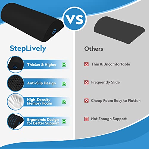 StepLively Ergonomic Foot Rest Pillow For Desk - Image 3