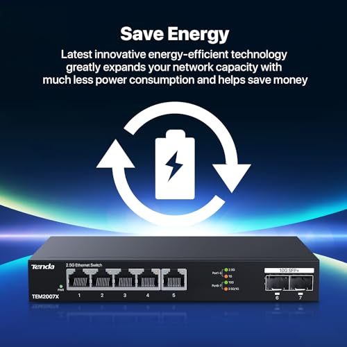 Tenda 5 Port 2.5G Ethernet Switch TEM2007X - Image 5