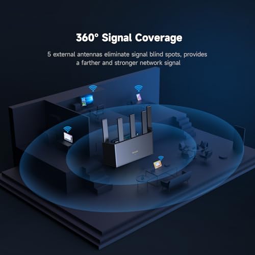 Tenda WiFi 6 AX3000 Dual Band Router RX12L Pro - Image 4