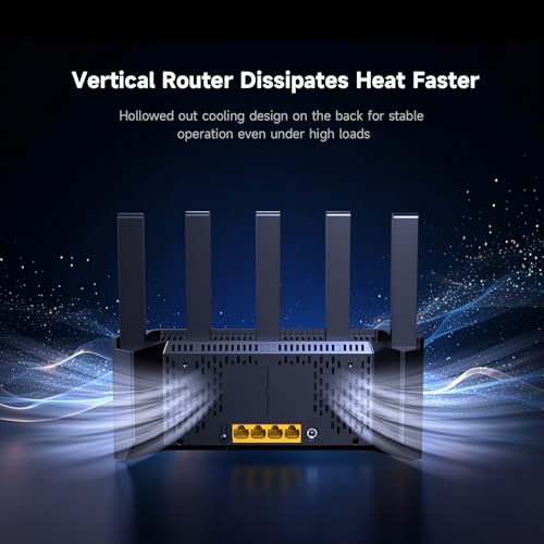Tenda WiFi 6 AX3000 Dual Band Router RX12L Pro - Image 5