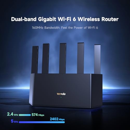 Tenda WiFi 6 AX3000 Dual Band Router RX12L Pro - Image 2