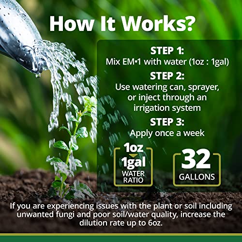 TeraGanix EM-1 Plant Growth Microbial Inoculant Concentrate - Image 3