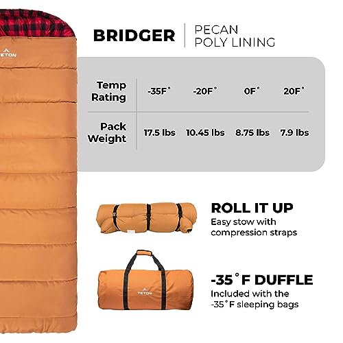 TETON Sports Bridger Canvas Sleeping Bag - Stay Warm - Image 3