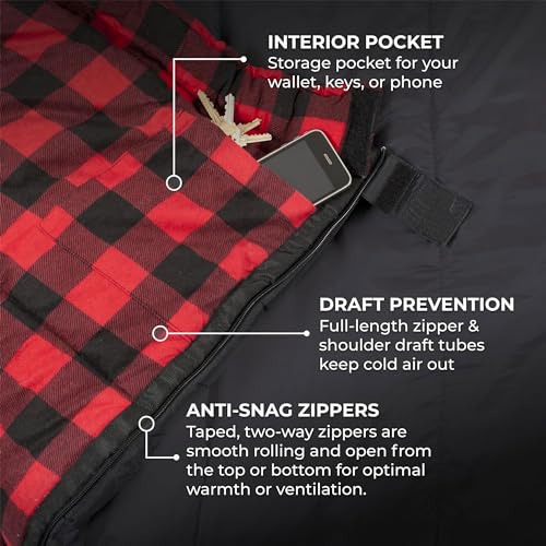 TETON Sports Celsius XXL Oversize Sleeping Bag - Image 3