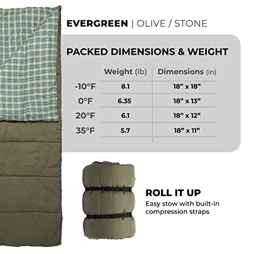 TETON Sports Evergreen Sleeping Bag For Any Weather - Image 3