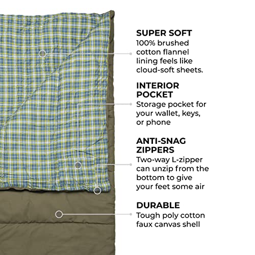 TETON Sports Evergreen Sleeping Bag For Any Weather - Image 4