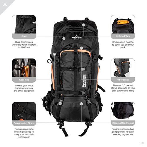 TETON Sports Mountain Adventurer 4000 Ultralight Backpack, Black - Image 3