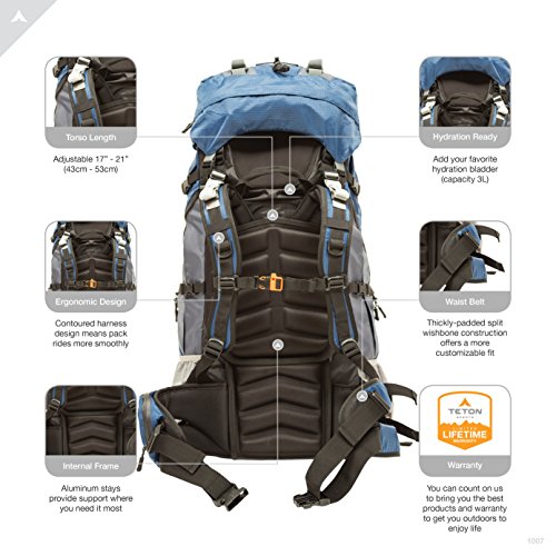TETON Sports Ultralight 75L Internal Frame Backpack - Image 4