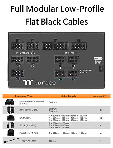 Thermaltake Toughpower PF1 ARGB 850W Modular PS-TPD-0850F3FAPU-1 - Image 4