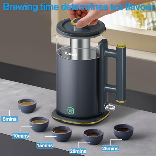 TopWit 1.5L Electric Kettle With Infuser - Image 4
