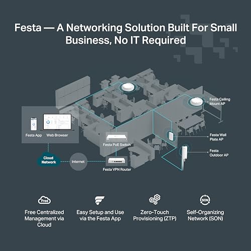 TP-Link Festa FR205 Multi-WAN Wired Router - Image 2