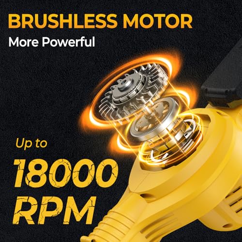 TREXEEN Cordless Leaf Blower For 20V Battery - Image 3