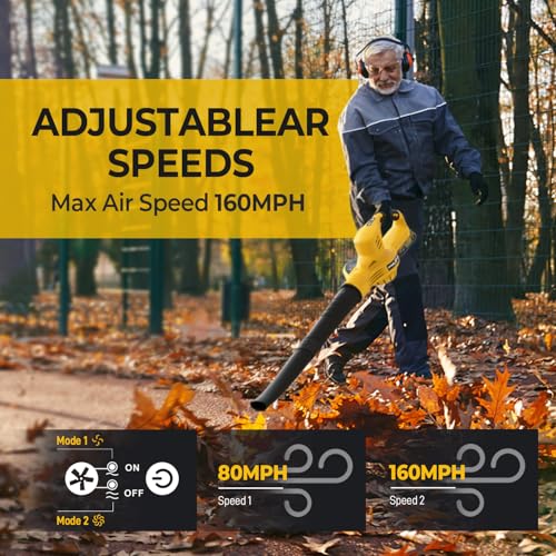TREXEEN Cordless Leaf Blower For 20V Battery - Image 2