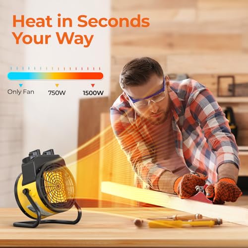 TRUSTECH Greenhouse Heater With Thermostat, 1500W - Image 2
