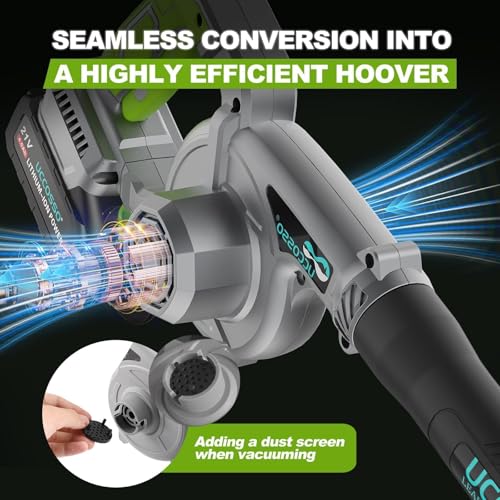 UCCOSSO Cordless Leaf Blower with Battery - Image 5