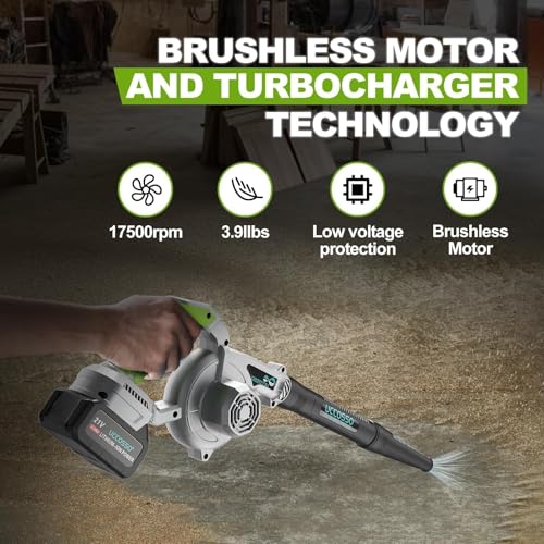 UCCOSSO Cordless Leaf Blower with Battery - Image 2