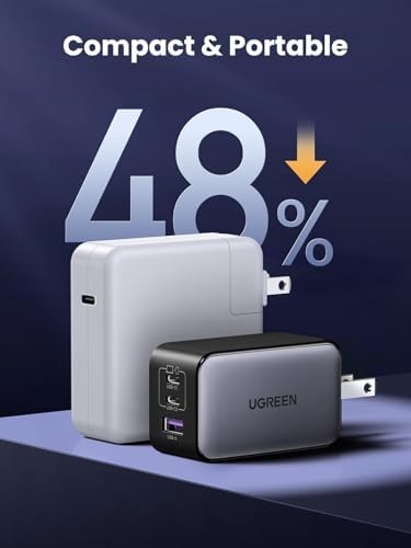 UGREEN 65W USB C Nexode GaN Charger - Image 4