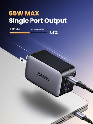UGREEN 65W USB C Nexode GaN Charger - Image 2