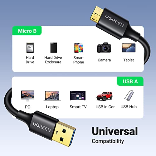 UGREEN Micro USB 3.0 Cable 1.5ft - Image 4