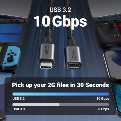 UGREEN USB C Extension Cable, 10Gbps/100W - Image 2