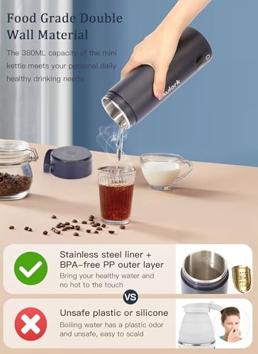 Ukulork Portable Travel Electric Kettle, 380ml, Navy Blue - Image 4