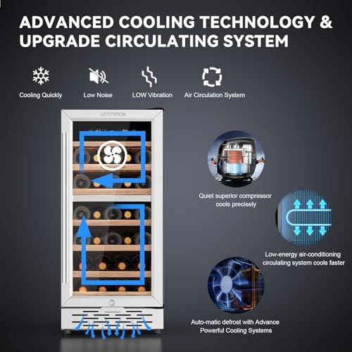 UNTOMAX Dual Zone Wine Fridge, 33 Bottles - Image 5