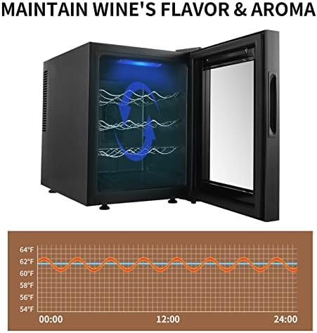 Vehipa 12 Bottle Wine Cooler Refrigerator - Image 4