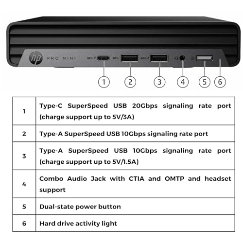 VISION COMPUTERS, INC. HP ProDesk Mini 400 G9 Desktop - Image 3
